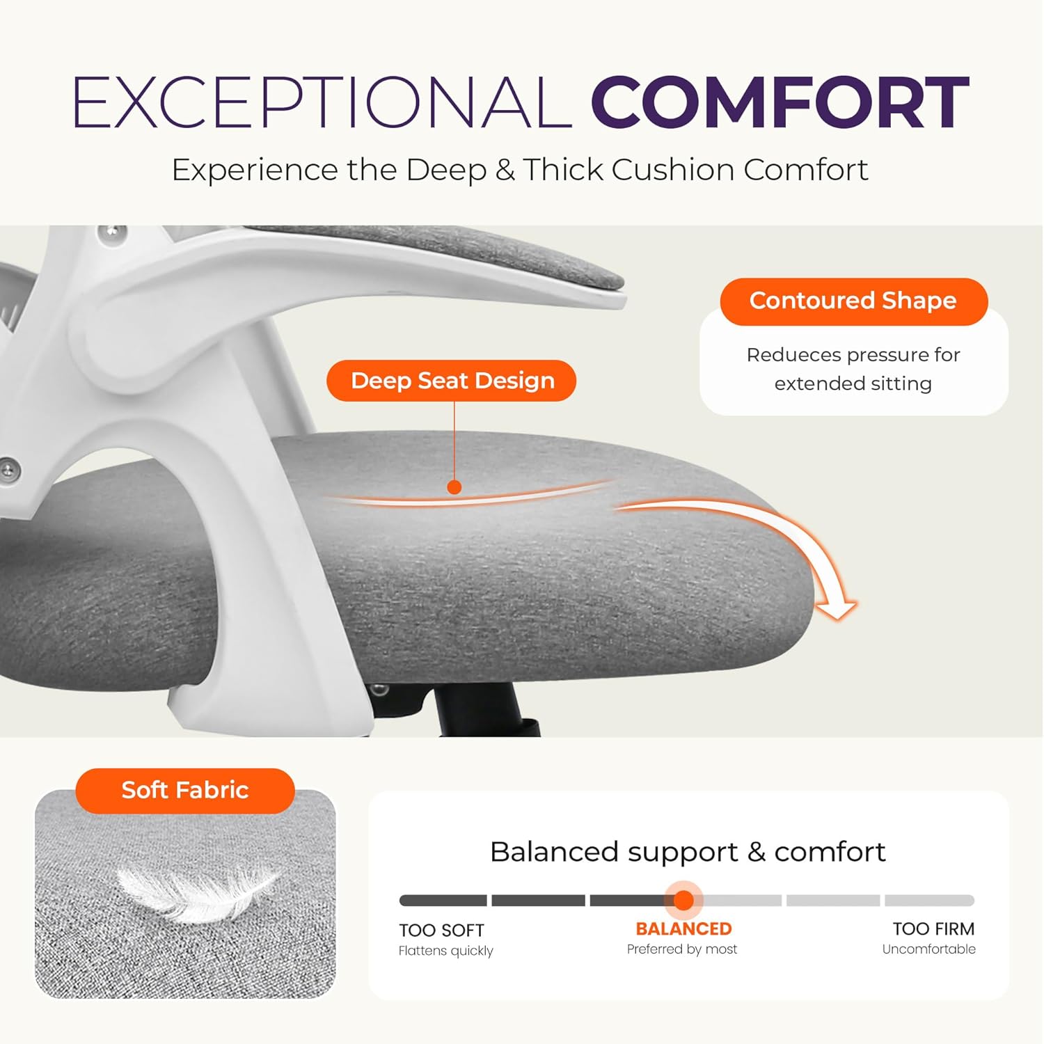Ergonomic Mesh Office Chair wi - Home Office Ergonomics recension och pris