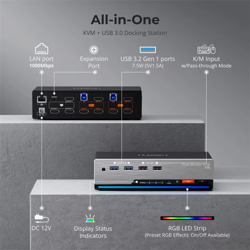 4K 60Hz for HDMI KVM Switch ED - Home Office Kvm Switch recension och pris