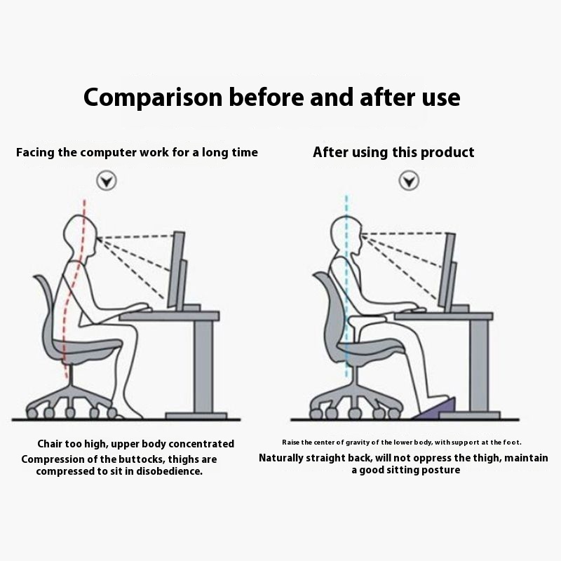 Home and Office Non-Slip Anti- - Home Office Sofa recension och pris